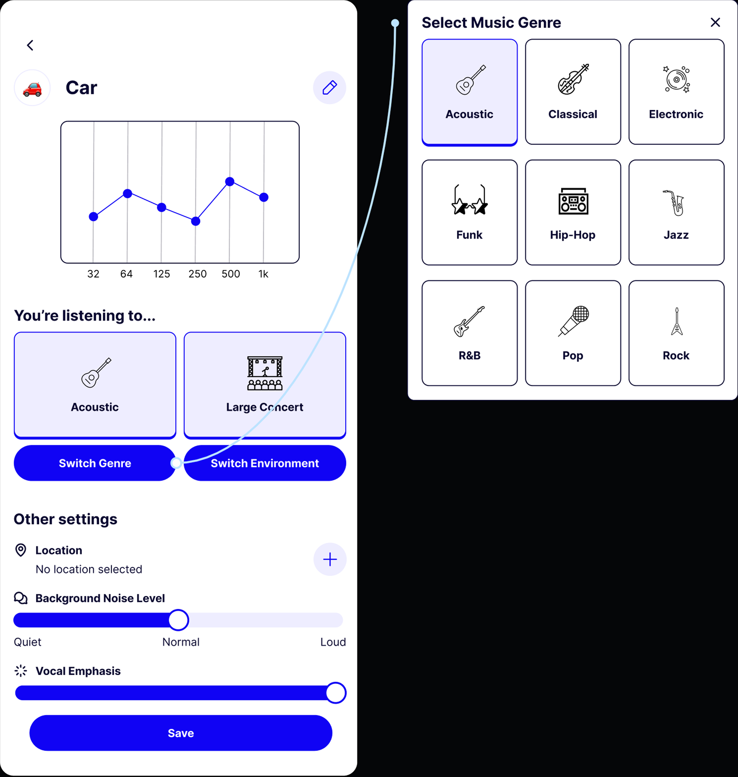 Genre selection component